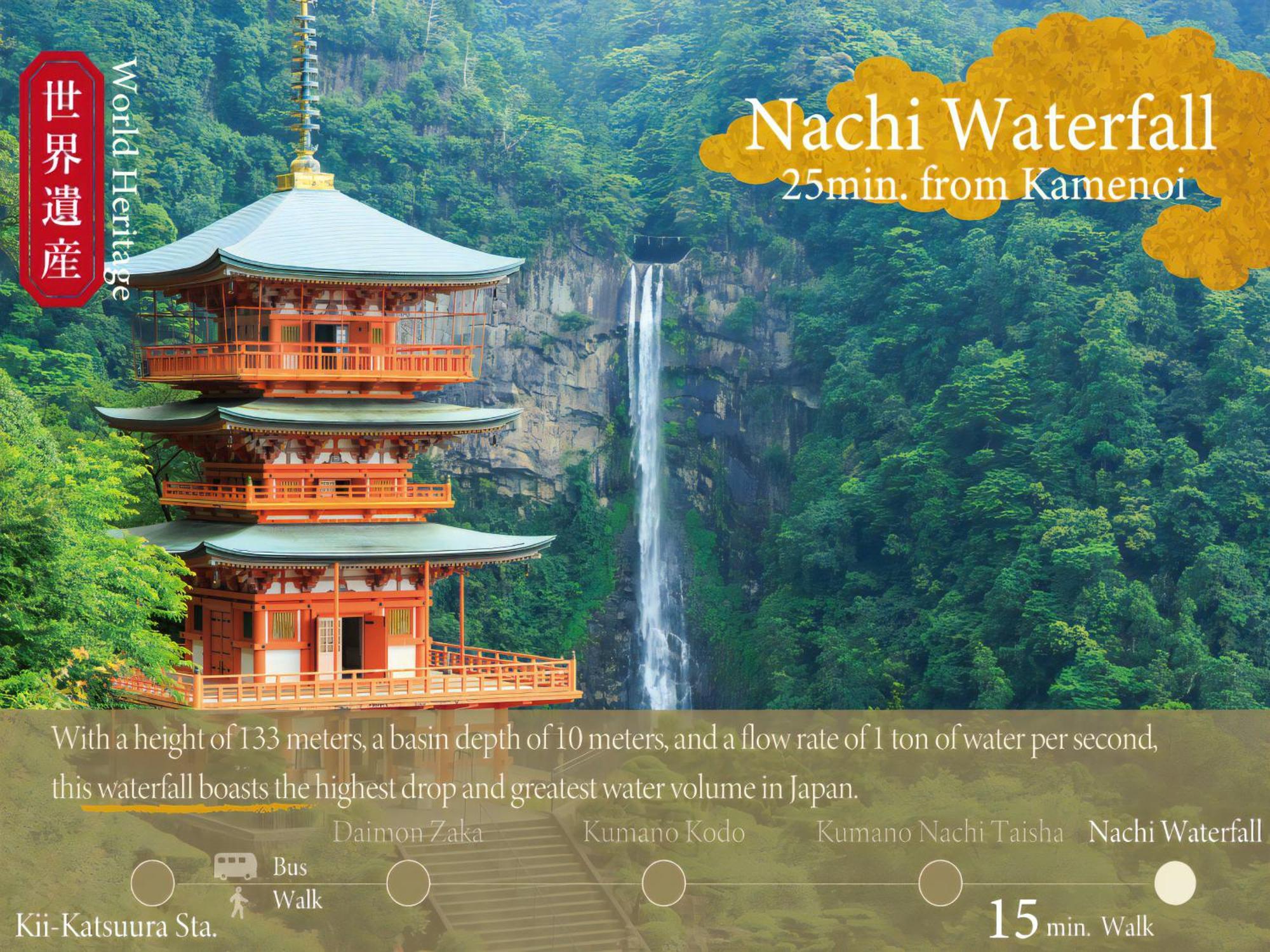 Kamenoi Hotel Nachi Katsuura Kumano Kodo Nacsikacuura Kültér fotó