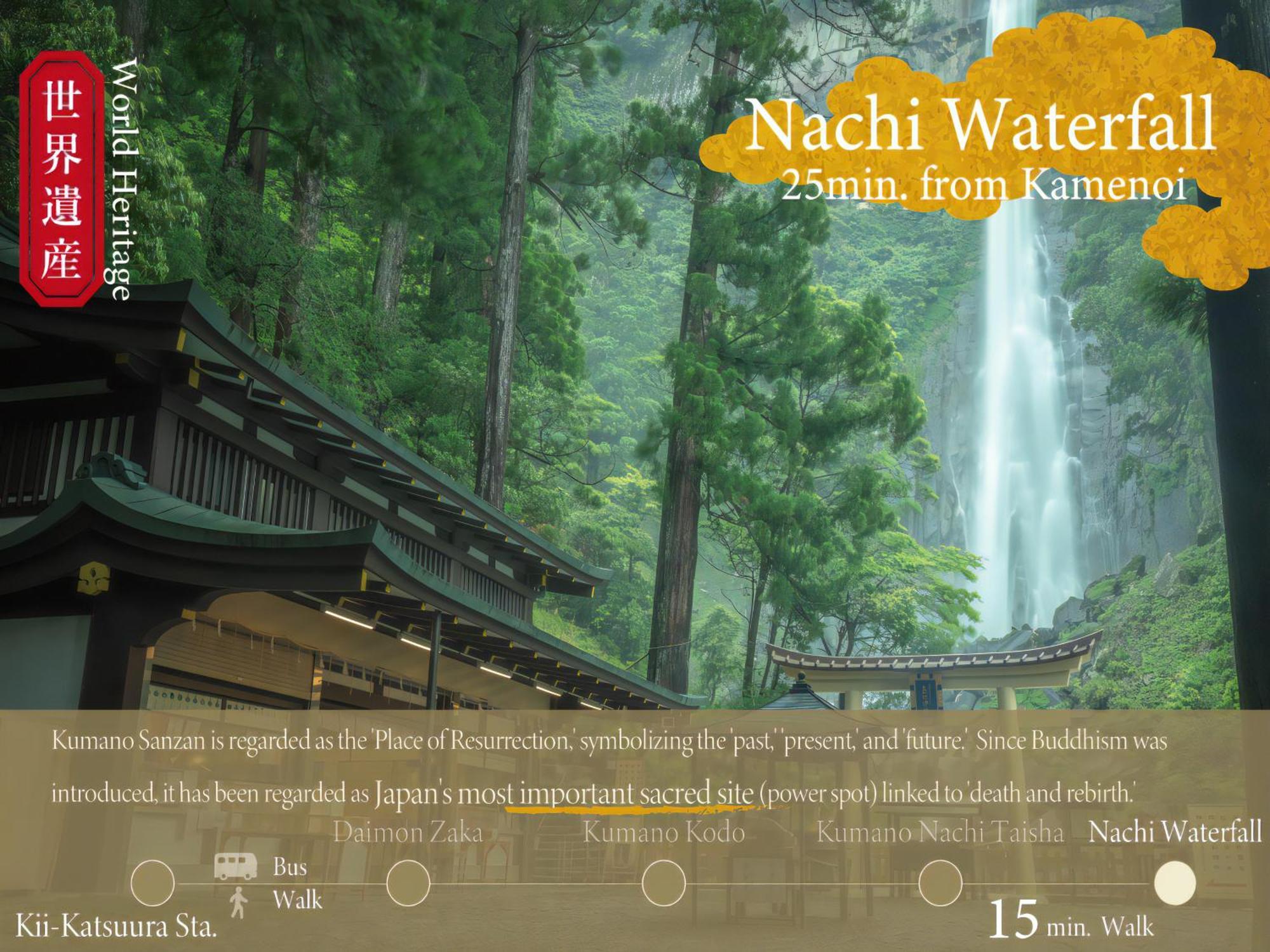 Kamenoi Hotel Nachi Katsuura Kumano Kodo Nacsikacuura Kültér fotó